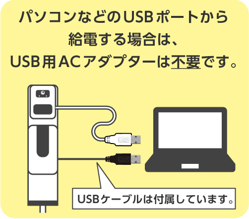 USBポートから給電
